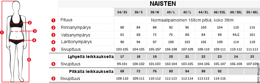 Löffler naisten vaatekoot