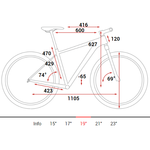 Cube Reaction Race Black´n´blue -18 19"
