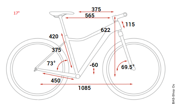 Cube Access WS Pro -18 17”