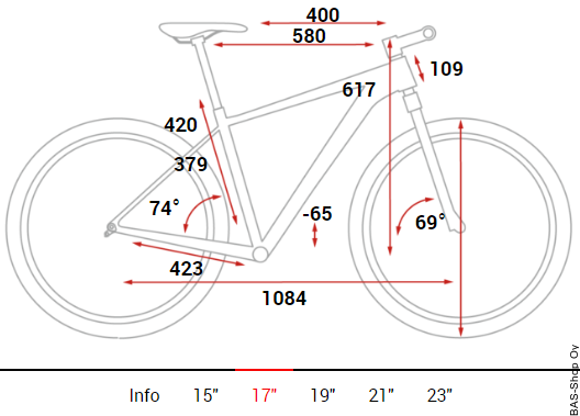 Cube Reaction Pro Green'n'black -18 17"