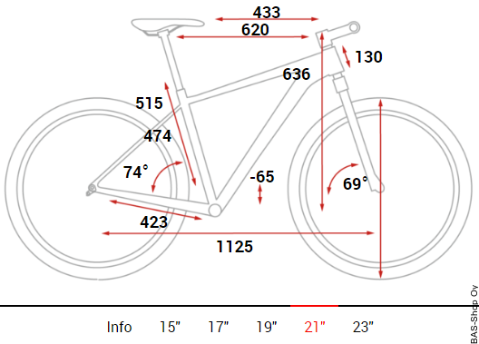Cube Reaction Pro Green'n'black -18 23"