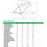 Cannondale Quick Disc Woman 3