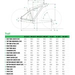 Cannondale Trail 2 SE