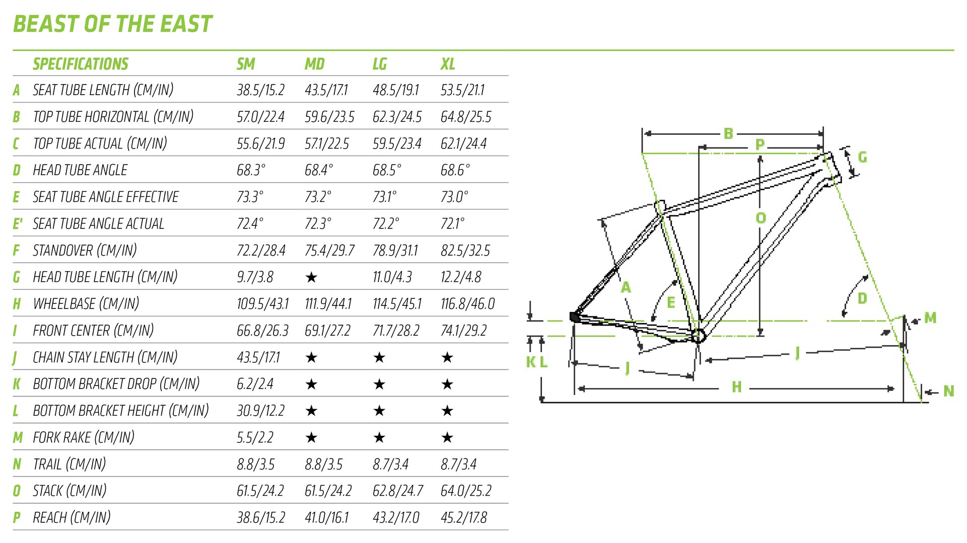 Cannondale Beast Of The East 3 27 5 17 Etujousitetut Maastopyorat Bas Shop Oy