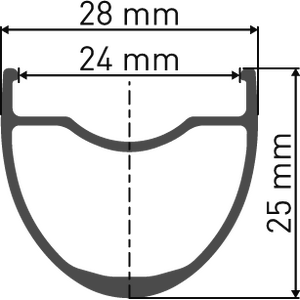 DT Swiss 28" 24-622 G1800 DB 25 Spline takakiekko