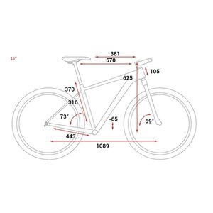 Cube Nutrail Pro -17