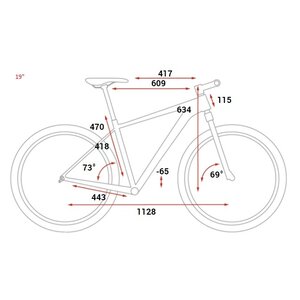 Cube Nutrail Pro -17