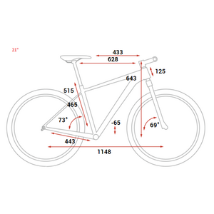 Cube Nutrail Pro -17