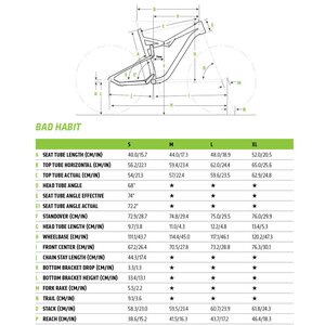 Cannondale Bad Habit 27,5+" -17