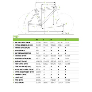 Cannondale Cujo 2  27,5+" -18