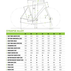 Cannondale Synapse Disc 105 -18