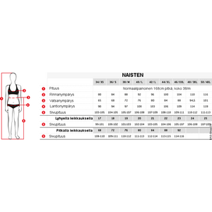Löffler Bike 3/4 Basic naisten ajohousut