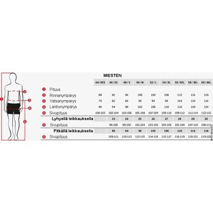 Löffler Winner BIB pants