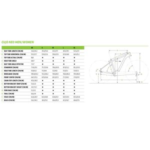 Cannondale Cujo Neo 1 -18