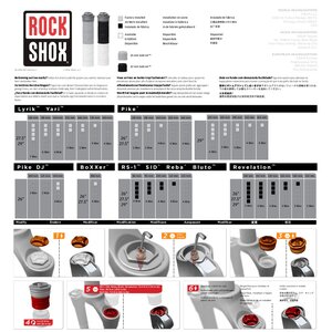 RockShox Bottomless Token 35mm Pike/Boxxer B1/Lyrik B1/ Yari