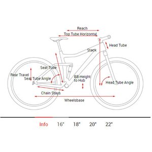 Cube Stereo 150 C:62 Race 29 -2018/19