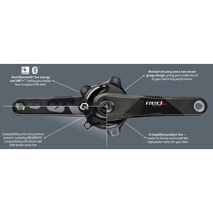 Sram Power meter Red DZero Quarq kampisarja
