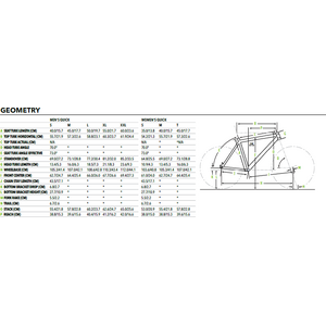 Cannondale Quick 5 Disc -18