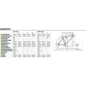 Cannondale Quick Disc Woman 4