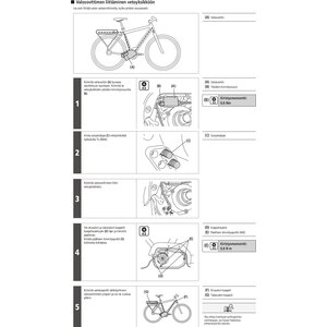 Shimano SM-DUE01 Steps valosovitin