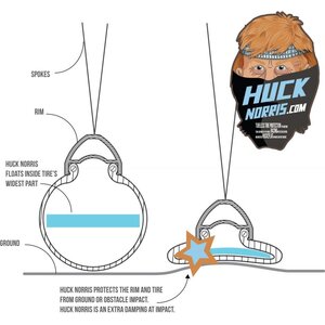 Huck Norris Singlepack