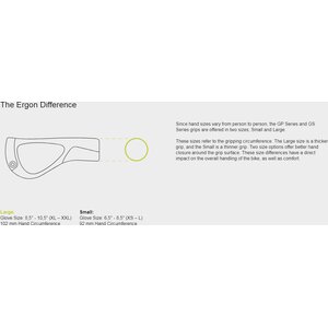 Ergon GP1 BioKork