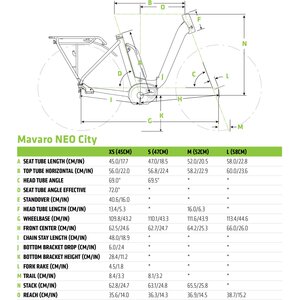 Cannondale Mavaro Neo City 1