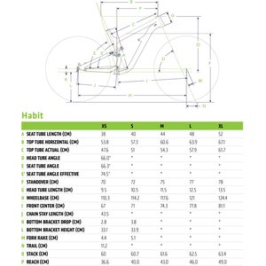 Cannondale Habit 6
