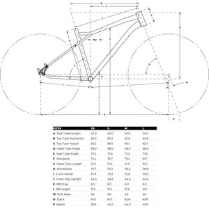 GT Aggressor Expert