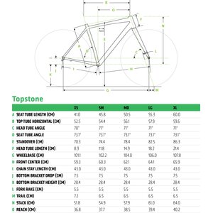 Cannondale Topstone 2