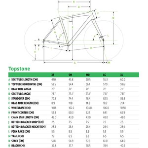 Cannondale Topstone 2 Women's
