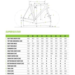 Cannondale SuperSix Evo Carbon Ultegra