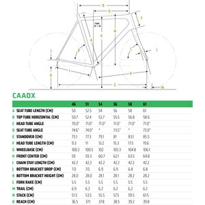Cannondale CaadX Tiagra