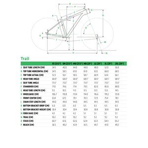 Cannondale Trail 2 SL