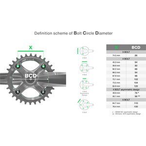 Garbaruk Narrow Wide 4x96 BCD eturatas