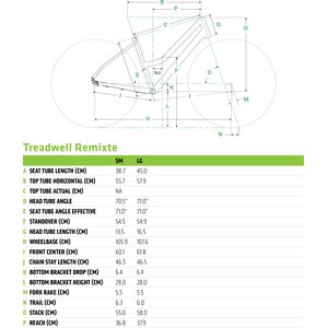 Cannondale Treadwell 2 Remixte