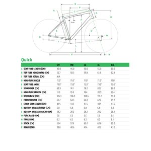 Cannondale Quick Disc 1