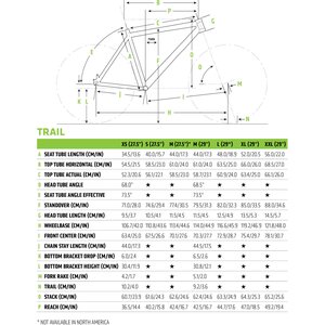 Cannondale Trail 4 (2019)