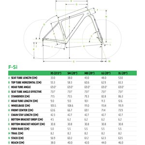 Cannondale F-Si Carbon Women's 2