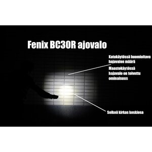 Fenix BC30R V2 etuvalo