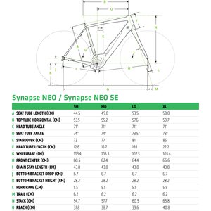 Cannondale Synapse Neo EQ