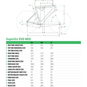 Cannondale SuperSix EVO Neo 3