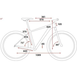 Cube Nutrail