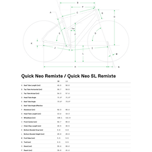 Cannondale Quick Neo SL 2 Remixte