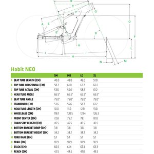 Cannondale Habit Neo 2