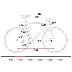 Cube Cross Race C:62 SL -18
