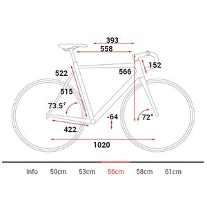 Cube Cross Race C:62 SL -18