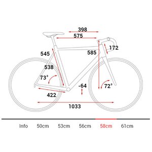 Cube Cross Race C:62 SL -18