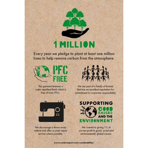 Endura Sustainability