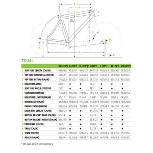 Cannondale Trail 2 29” -18